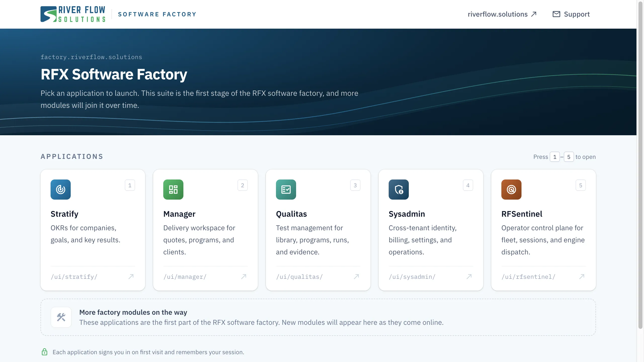 Trang chọn ứng dụng RFX Software Factory: Stratify, Manager, Qualitas, Sysadmin và RFSentinel